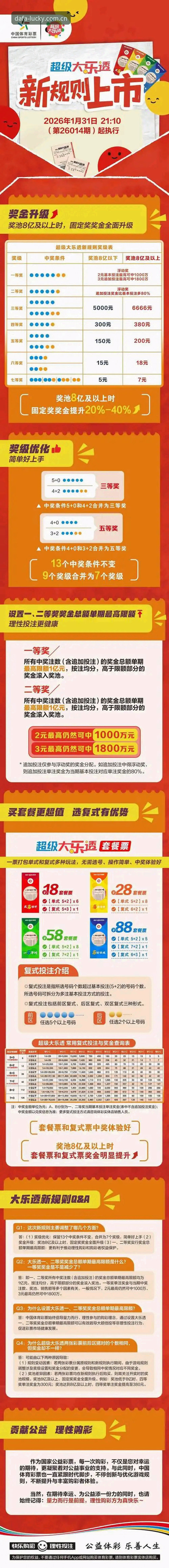 深度揭秘大发彩票正版下载背后的技术验证与用户体验真相